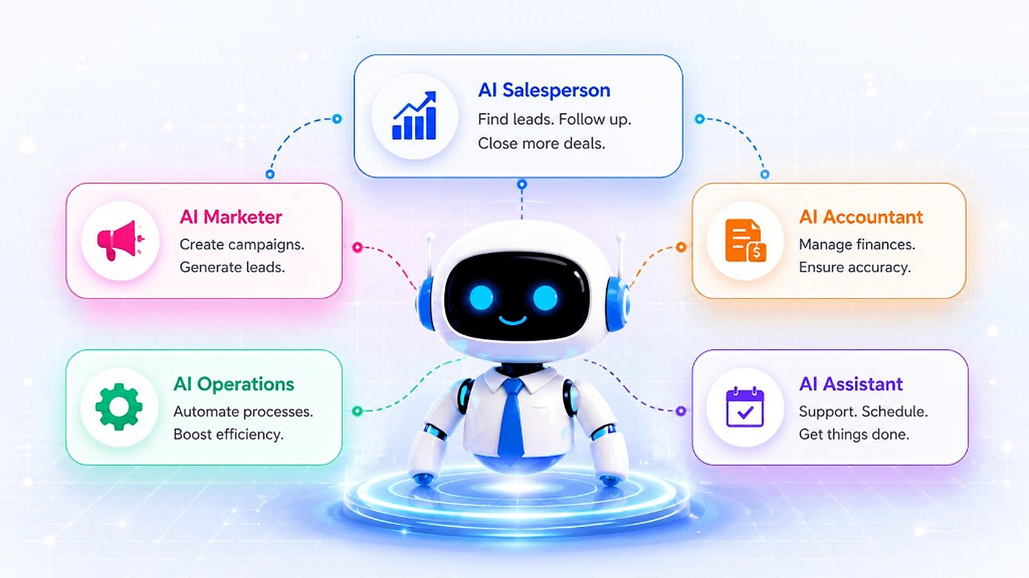 AI Workforce — Salesperson, Marketer, Operations, Accountant, Assistant